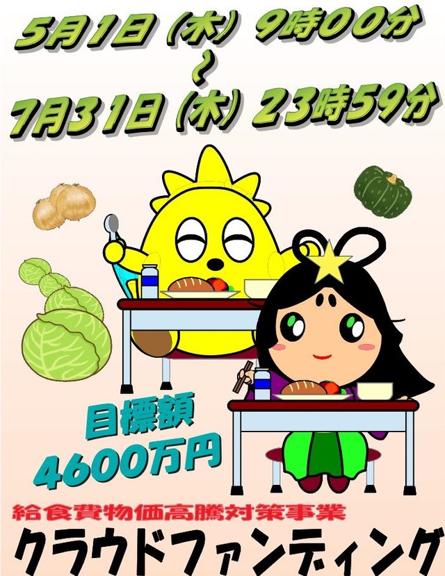 給食費クラファン