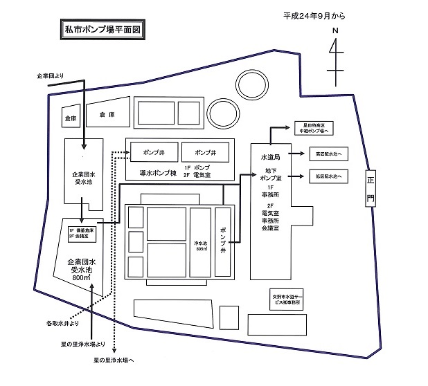 私市平面図