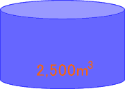 ２号池（2.500m3）