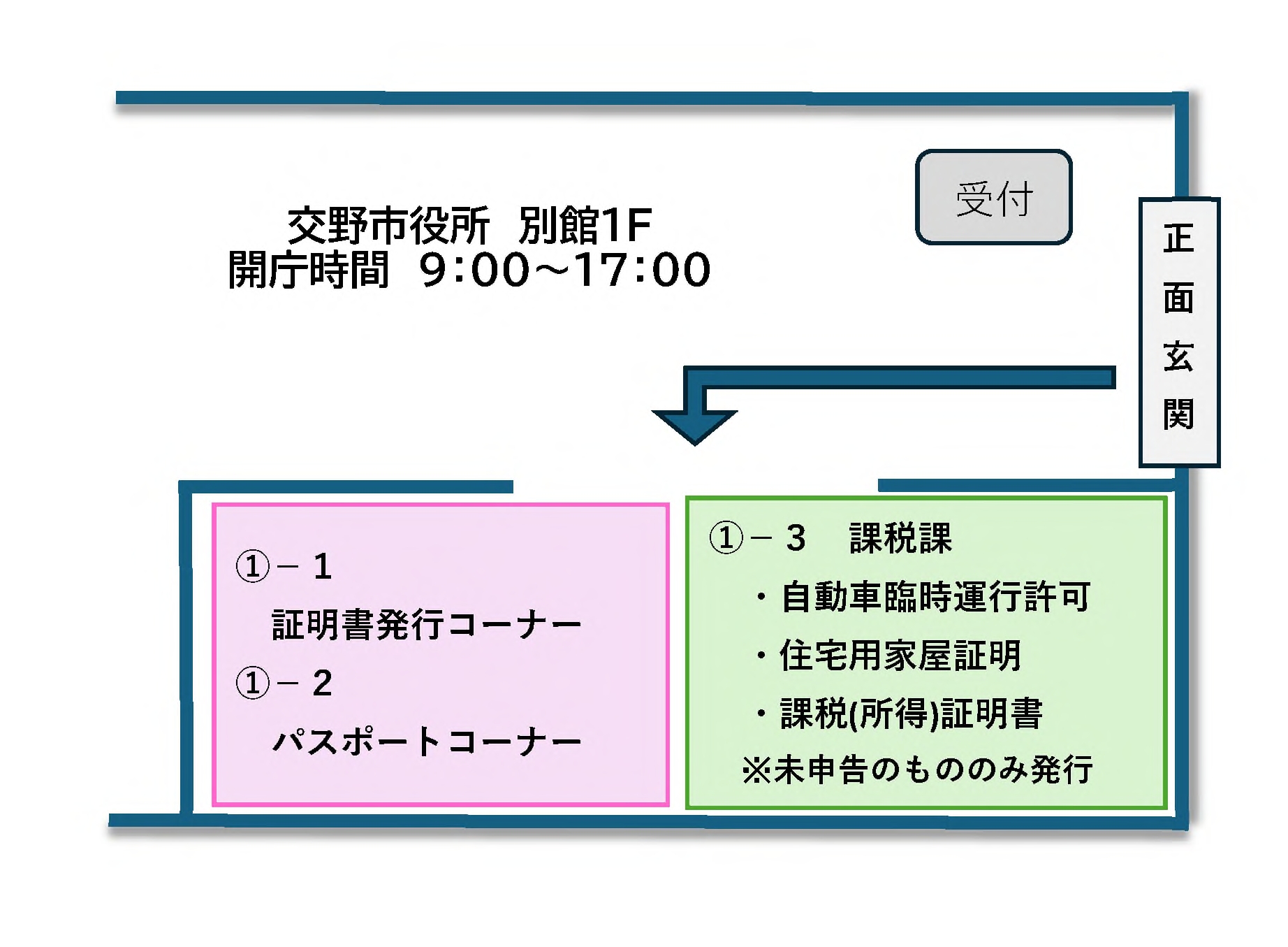 証明発行コーナー位置図