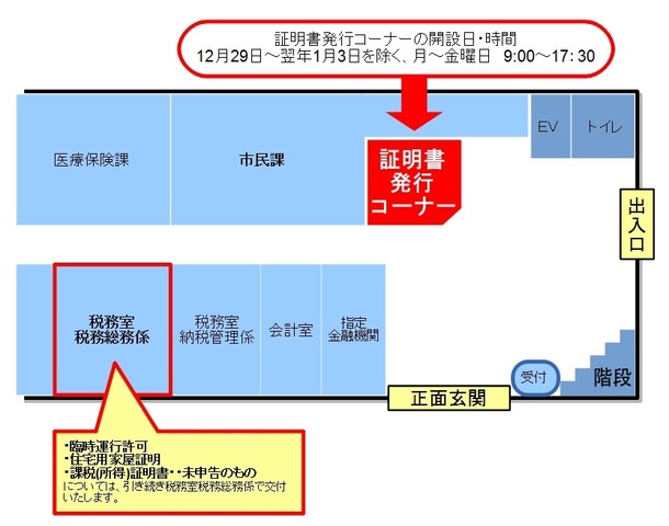 証明発行コーナーフロアマップ