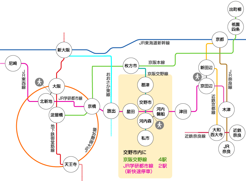 路線図