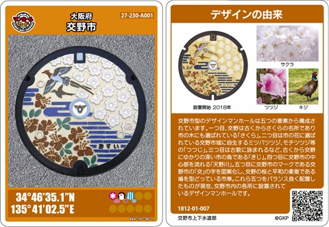 manholecard-katano-9 マンホールカード第9弾