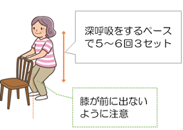 自宅でできる運動 交野市 自宅でできる運動 交野市