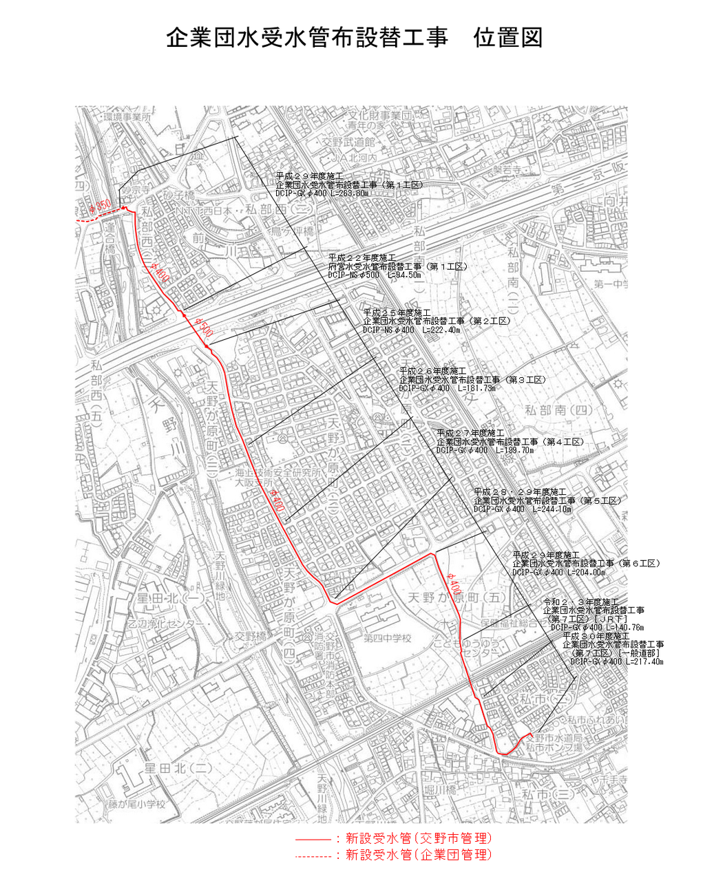 企業団水受水管布設替工事 位置図