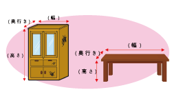 大きさ・長さが1メートル以上の物