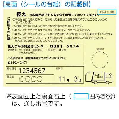 裏面の記載例