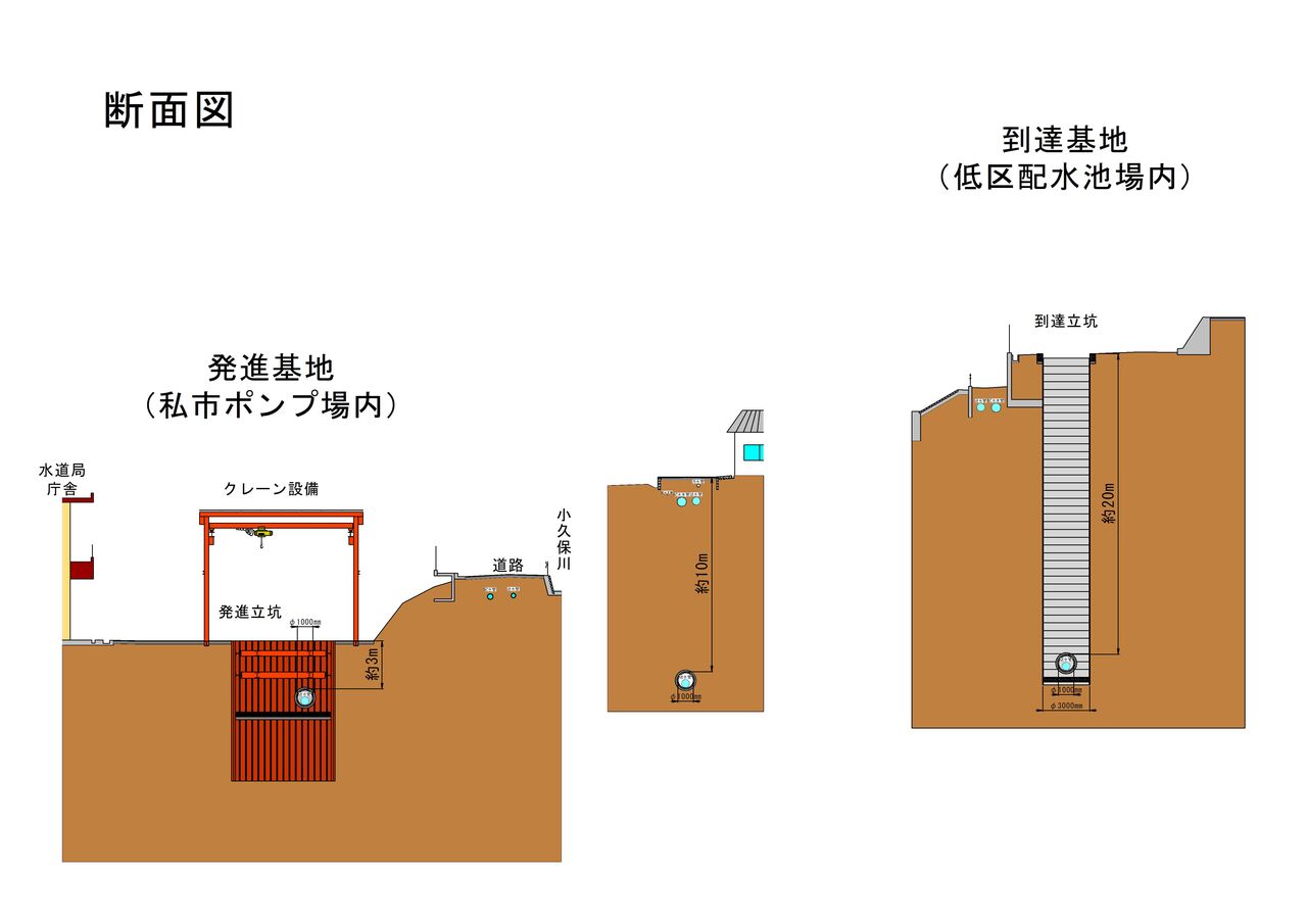 断面図