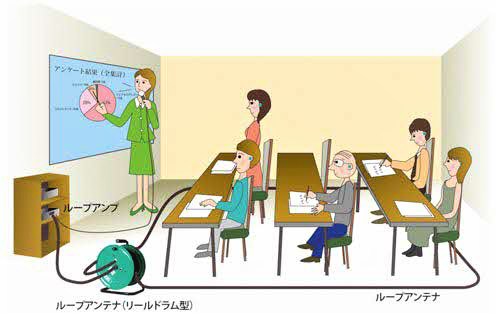 ループイラスト
