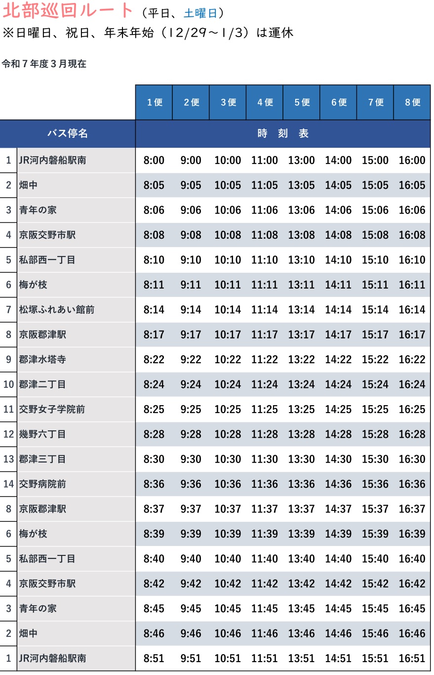 時刻表