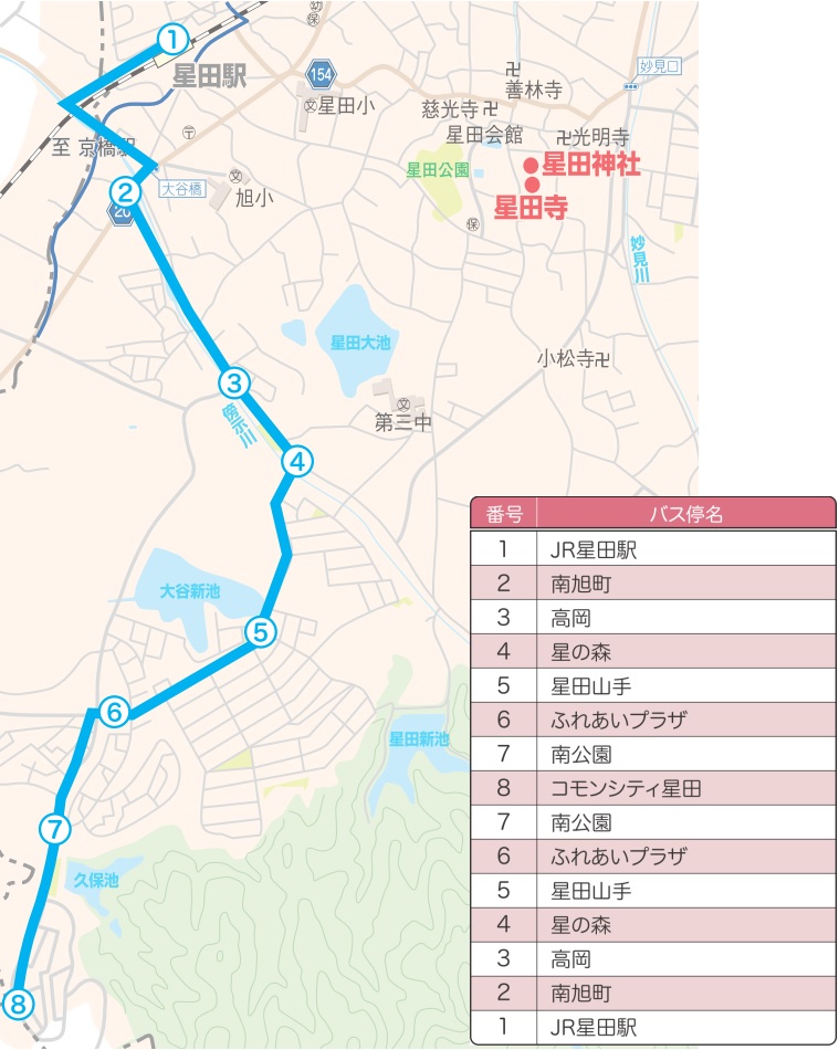 路線図