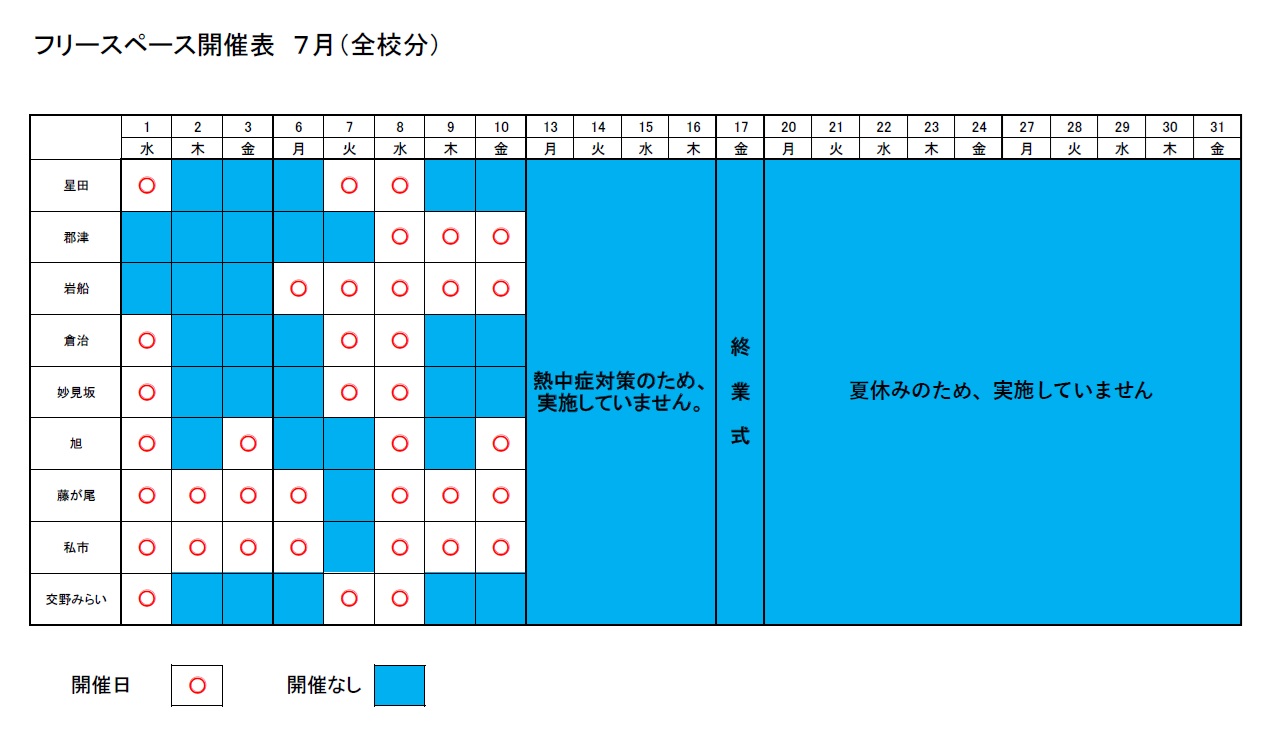 7gatu-fs 7月開催