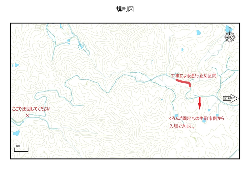 規制図